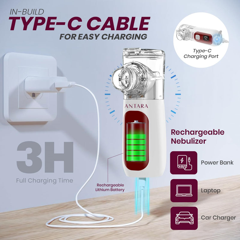 Antara AGEasy Mesh Nebulizer with LED Display